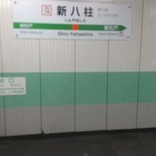 JR武蔵野線 新八柱駅