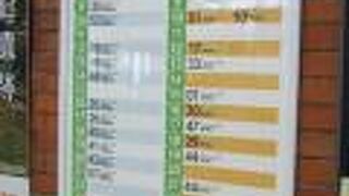 ローカル新幹線