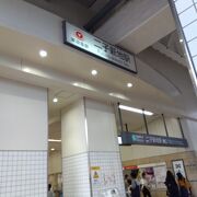 二子新地駅