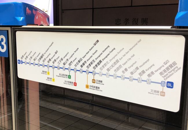 乗り換えで利用