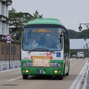 鳥取城跡へは100円で行けます