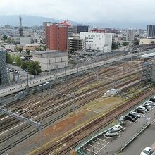 新幹線ビュー