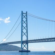 明石海峡大橋 (本州 舞子浜側) 