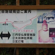 太田神社周辺案内図