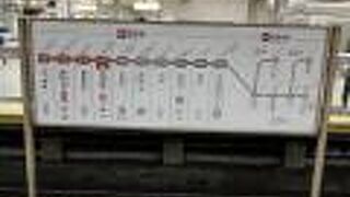 大阪メトロで1番使う堺筋線