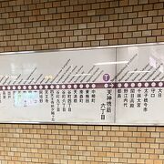 大阪メトロ長距離紫色の谷町線