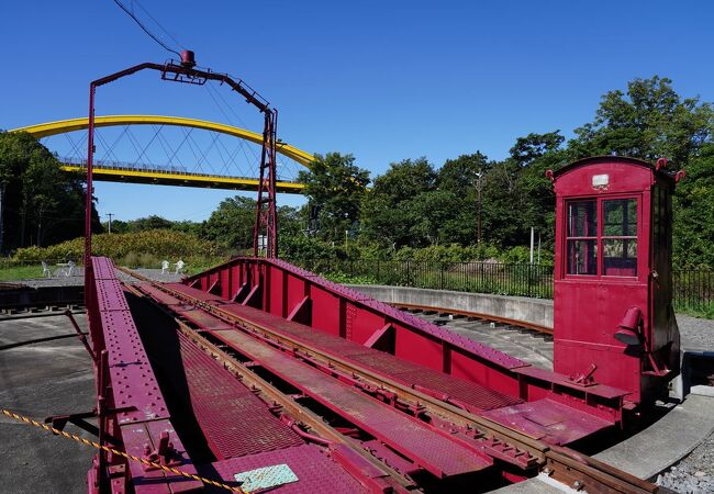 ニセコ鉄道遺産群