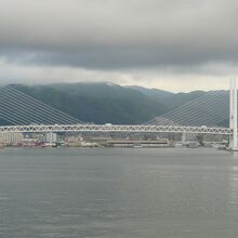 阪神高速道路の東神戸大橋