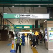 JR中央線 阿佐ヶ谷駅