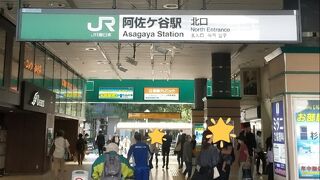 JR中央線 阿佐ヶ谷駅