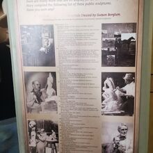 作成に際しての展示物が記念館に詳細に掲示されている
