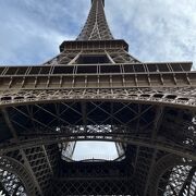 パリ観光の定番スポット
