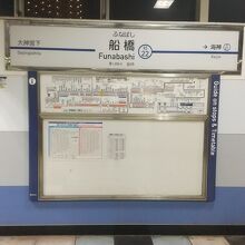 京成線 京成船橋駅