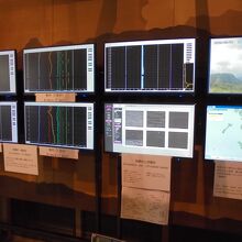 桜島の地震計の記録も展示