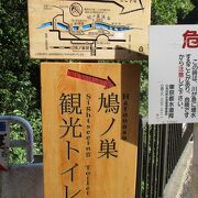 多摩川の上流