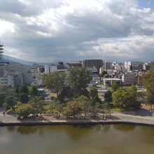 天守閣から見る松本の町。