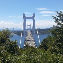 東屋展望台からの景色