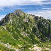 日本登山大系［普及版］ 5 - 白水社