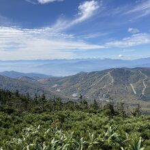 裏岩菅山からの西側の眺め　手前は焼額山　北信五岳から北アルプ