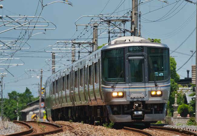 香川県に行く重要な交通手段