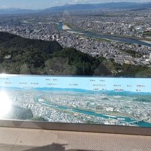 山頂駅の上の展望台から見る岐阜の町。