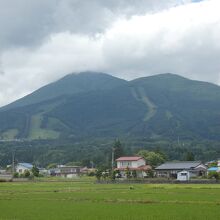 表磐梯山