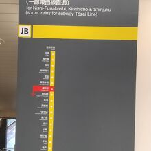 JR総武線各駅停車 津田沼駅