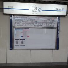 京成千葉線 京成千葉駅