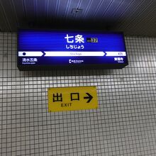 七条駅