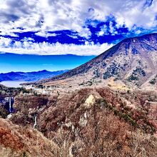 男体山、中禅寺湖、華厳の滝