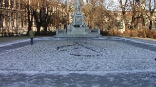 ホールブルクを取り囲む庭園