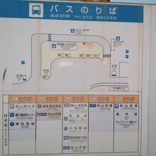 JR松山駅からの乗り場