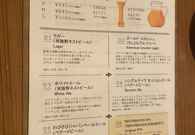 13種類のクラフトビールが飲み放題