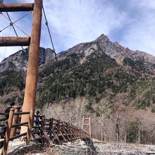 「明神橋」と「明神岳」