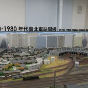 鉄道オタク必見　台湾鉄道の歴史がわかる施設