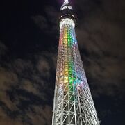 みんなが見上げるスカイツリー