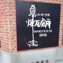 名称表示