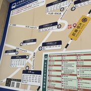 大甲駅