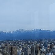 素晴らしいパノラマ