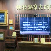 かつての公衆浴場を改装した温泉博物館