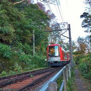 駅舎が可愛い　箱根登山鉄道