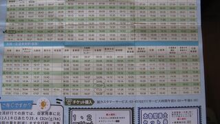 台湾好行･太魯閣線は一時的に花蓮乗換駅から太魯閣ビジターセンターまで