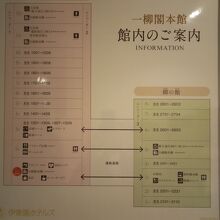 館内案内図です。