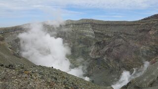 阿蘇山観光のハイライト