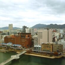 北側　紫川と繁華街の街並み