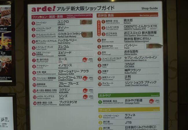 地下鉄の新大阪駅からJRの新大阪駅に乗り換える際には
