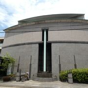 古川為三郎が収集した美術品コレクションを寄付して開館