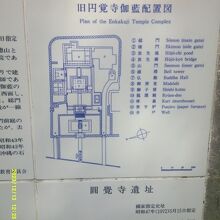 伽藍配置図の様子。戦災が恨めしくなる立派な配置ですね。