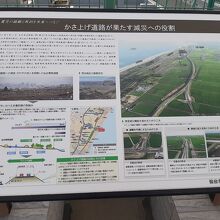 仙台東部地区の減災の工夫の展示