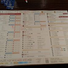 メニュー兼オーダー表(日本語表記)